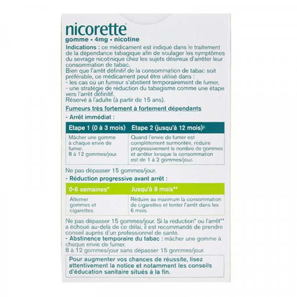 Rupture NICORETTE 4 mg S/S, gomme