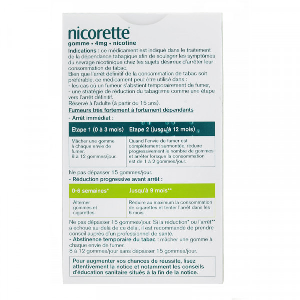 Rupture NICORETTE FRUITS 4 mg S/S, gomme